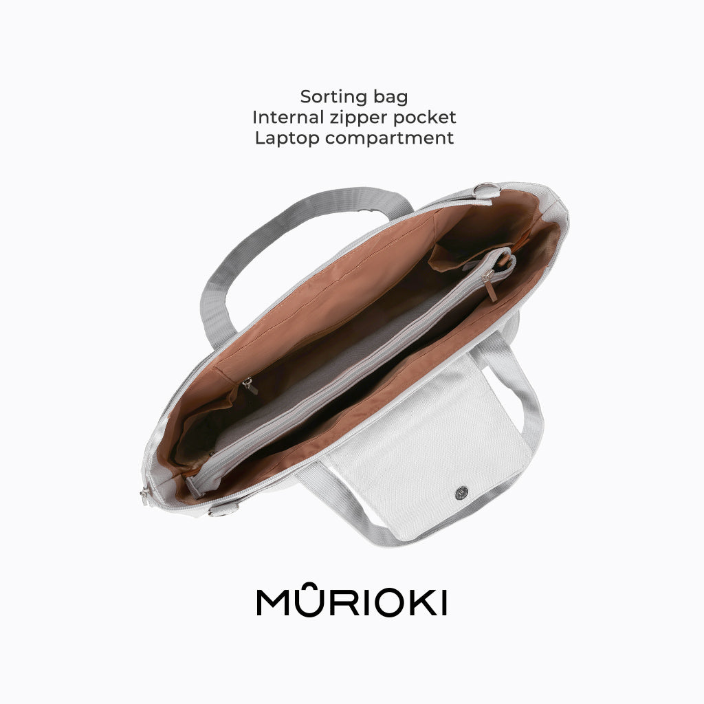 MURIOKI-Ocean 15.6 Inch Office Tote Bag for Women with Detachable Pouch G1015 (35*29*14CM) - shop.murioki